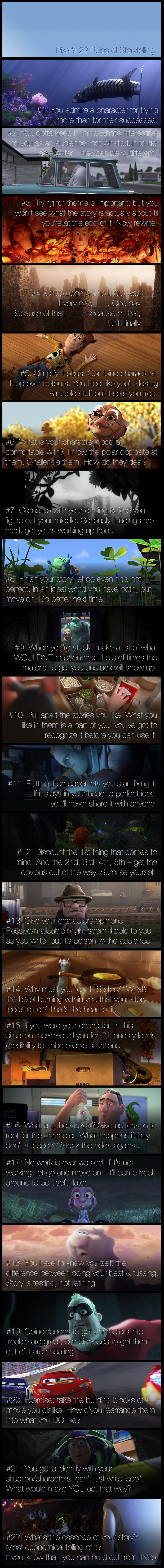 Pixar-22-Rules-of-Storytelling-Infographic1