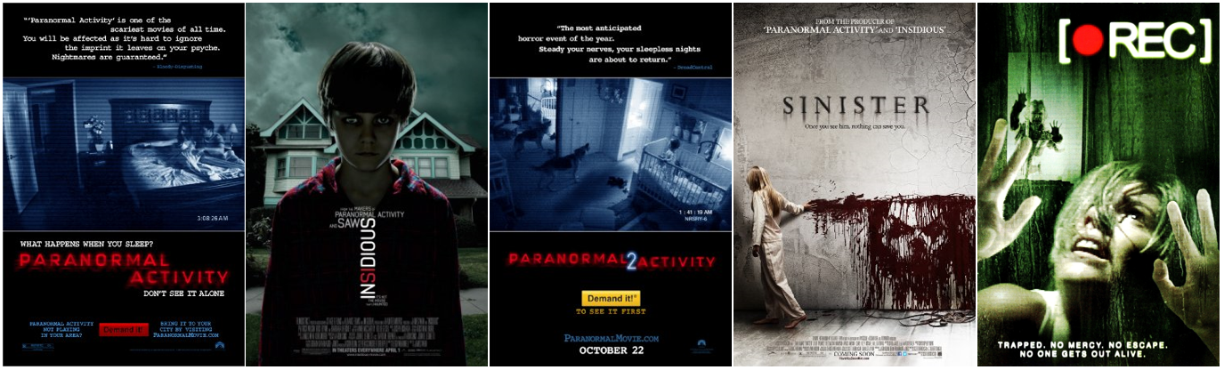 What Types of Low Budget Films Break Out Horror Films Paranormal Activity Insidious Paranormal Activity 2 Sinister REC