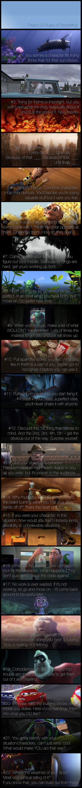 Pixar-22-Rules-of-Storytelling-Infographic