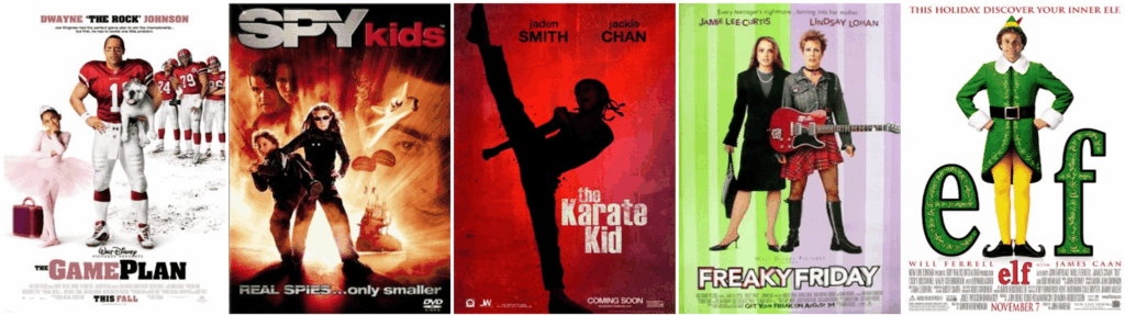 Age-reversal family films