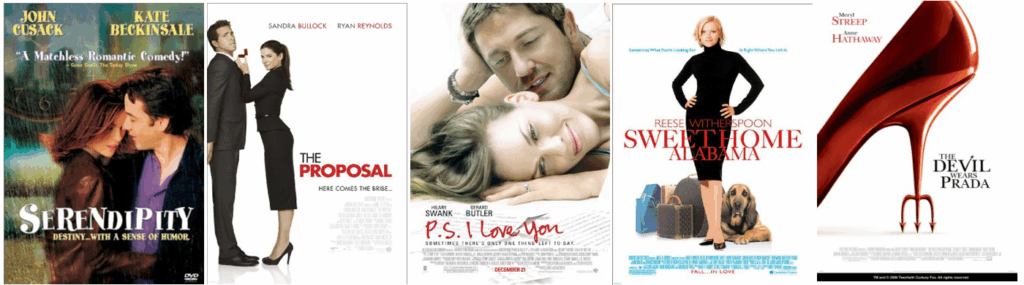 High Concept romances