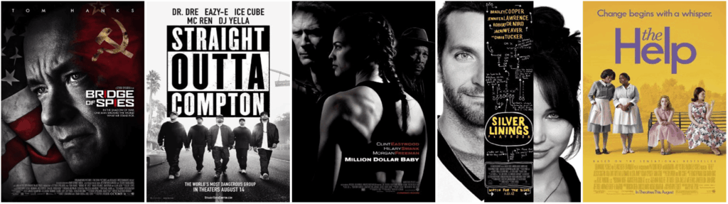 Oscar-worthy dramas