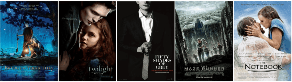 Studio-produced book adaptations with an established audience